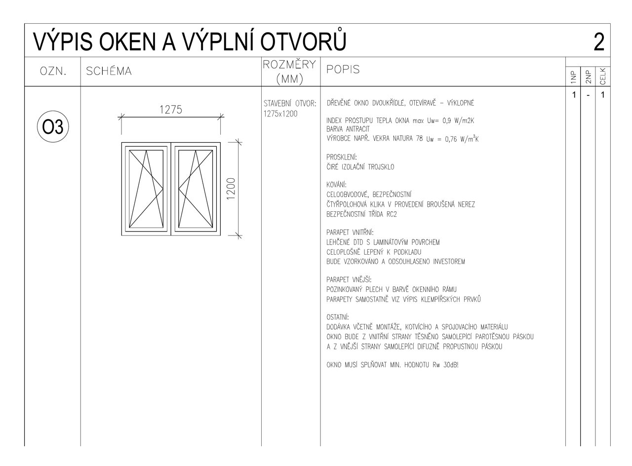 Karta okna O3 z výpisu oken v prováděcím projektu: nákres dvoukřídlého dřevěného okna o rozměru 1275 × 1200 mm a popis, tedy izolační trojsklo, součinitel prostupu tepla, barva antracit, bezpečnostní kování, vnitřní a vnější parapet a parotěsná a difuzně propustná páska kolem okna.